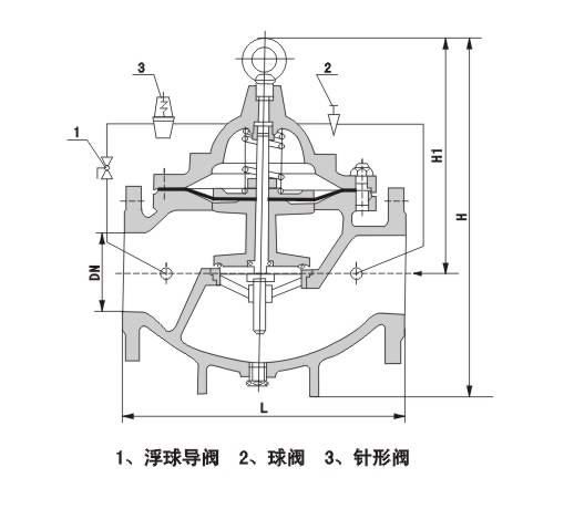先導(dǎo)式減壓閥結(jié)構(gòu)圖